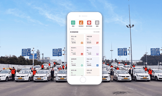 博软软件是驾校管理软件、驾驶人考场管理软件、社会化考场软件、APP定制、网站定制、驾校网络招生平台、考场在线预约一体化解决方案的提供商
